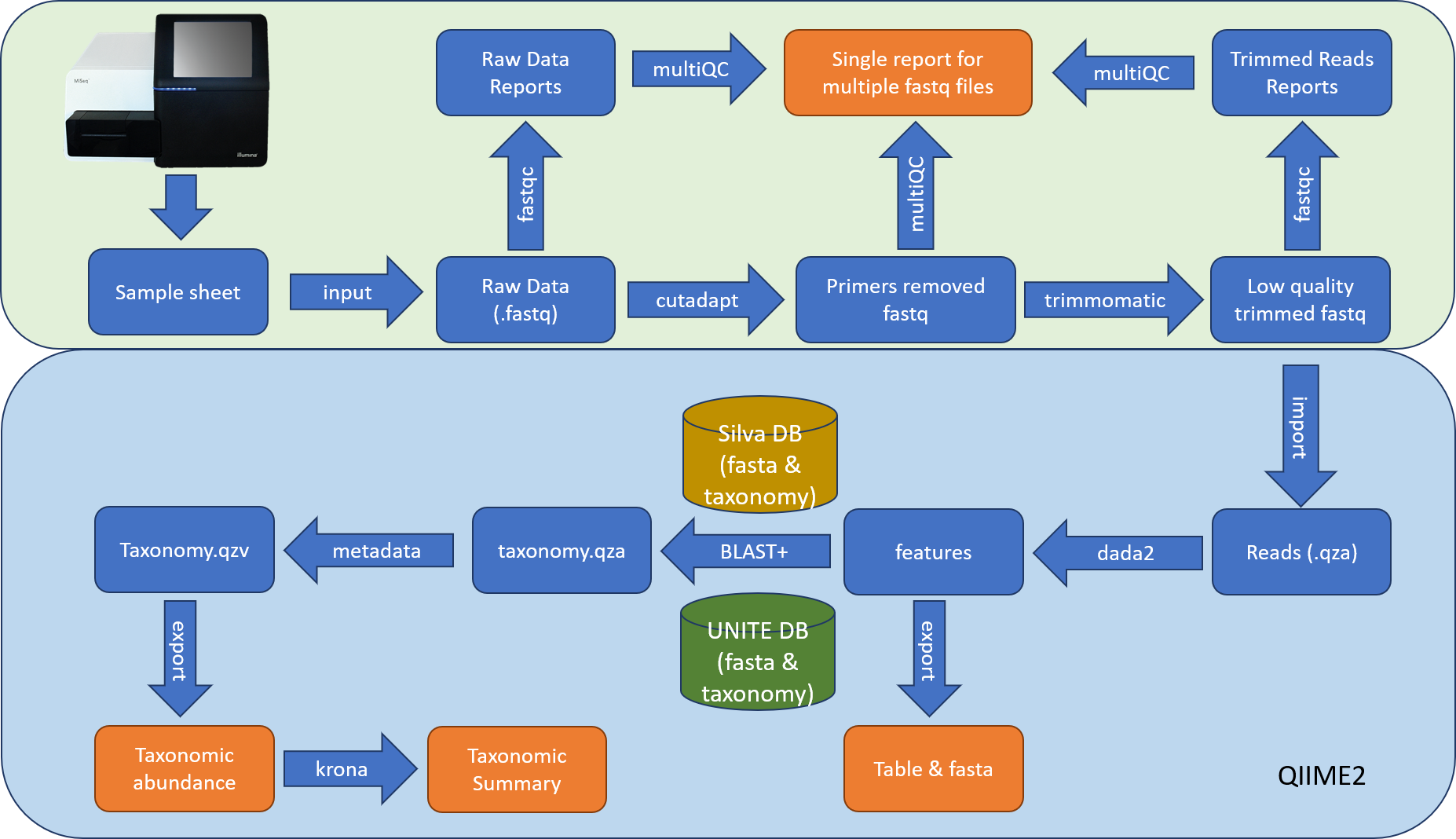 _images/workflow.png